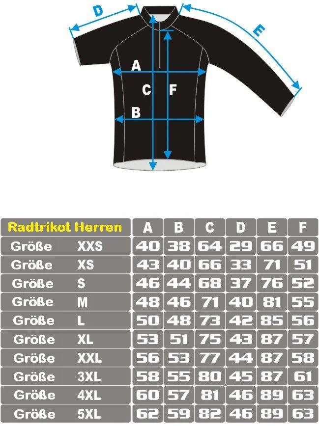 Cycle – Herren