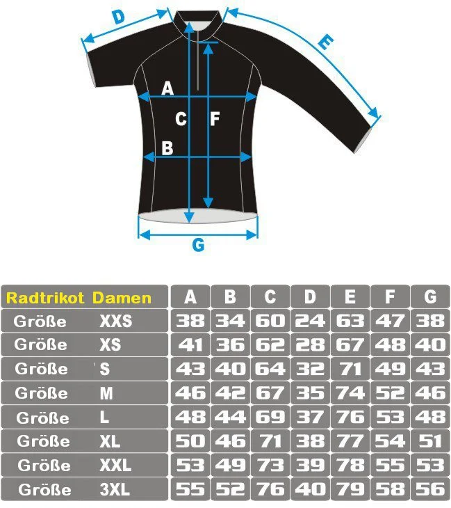 Cycle – Damen