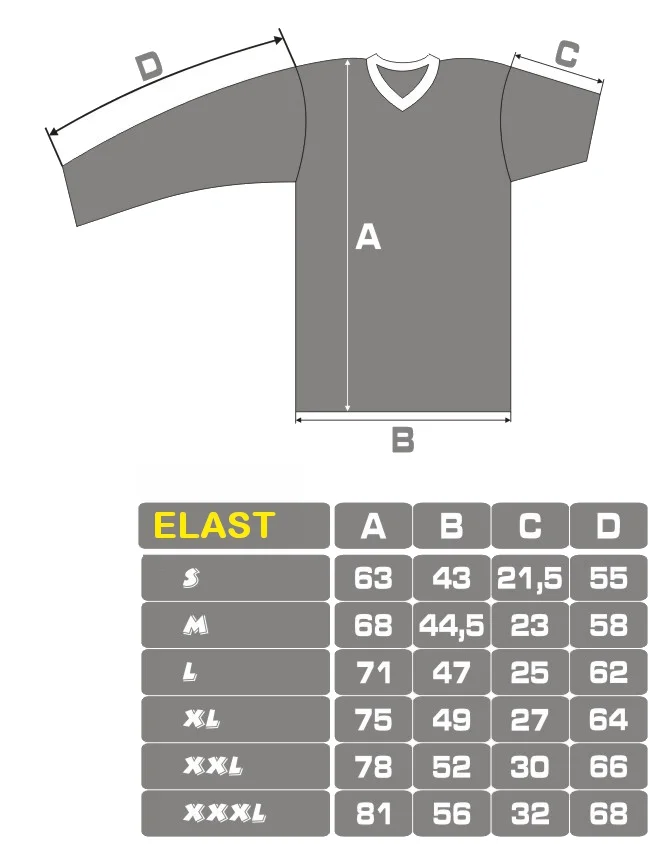 Elastische Schnitt