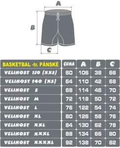 Basketballhose